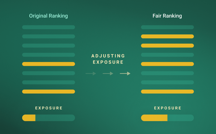 Making Recommendations Fairer: A New Way to Guarantee Exposure for All