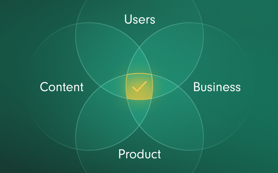 Modern Recommender Systems - Part 3: Objectives