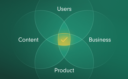 Modern Recommender Systems - Part 3: Objectives