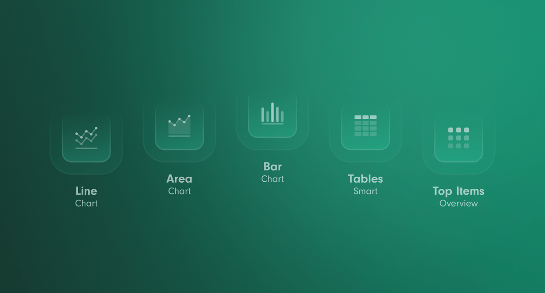 Real-Time Analytics & Insights