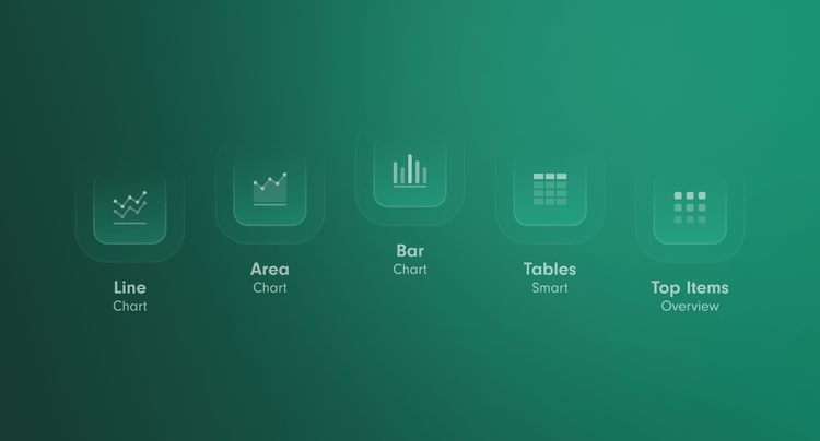 Real-Time Analytics & Insights