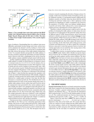 Cover - Advanced popularity models for curiosity detection