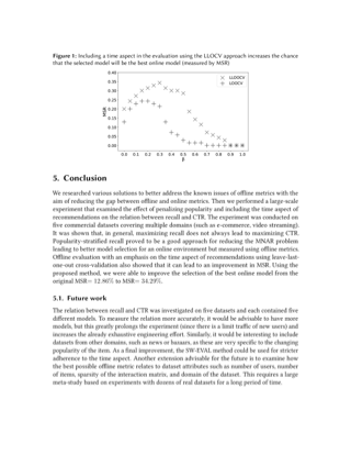 Cover - Bridging Offline-Online Evaluation