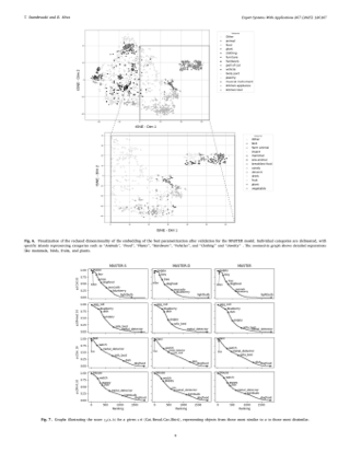 Cover - Multitask Learning for Triplet Analysis