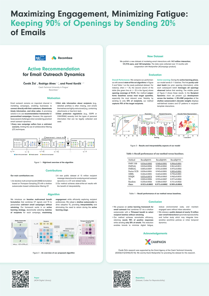 Poster - Active Recommendation for Email Outreach Dynamics