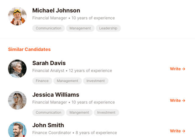 Similar Candidates