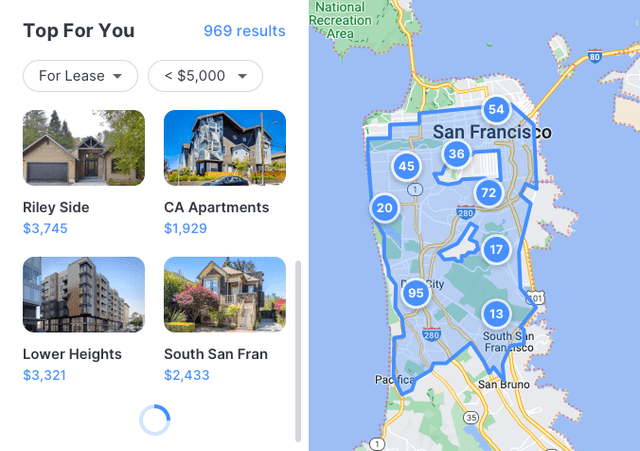 Top Listings For You
