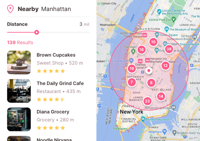 Nearby Listings