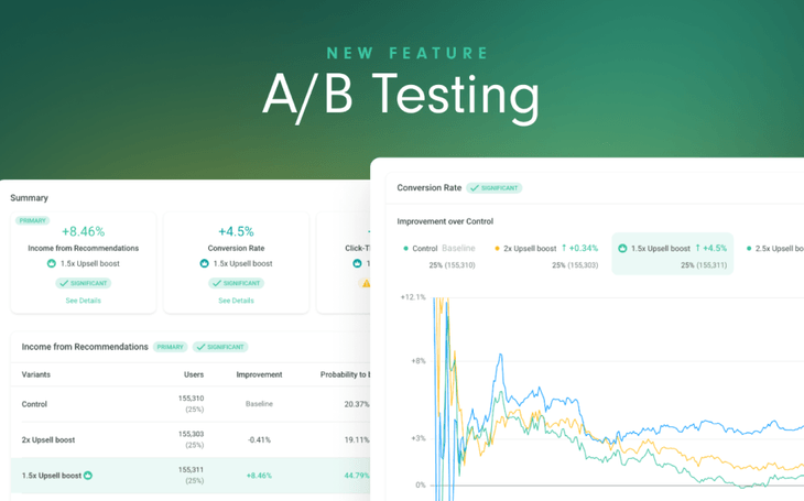 New Feature: A/B Testing
