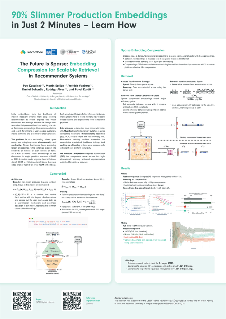 Poster - The Future is Sparse: Embedding Compression for Scalable Retrieval in Recommender Systems