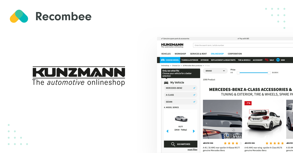 Kunzmann Increases Shopping Cart Volume With Personalization