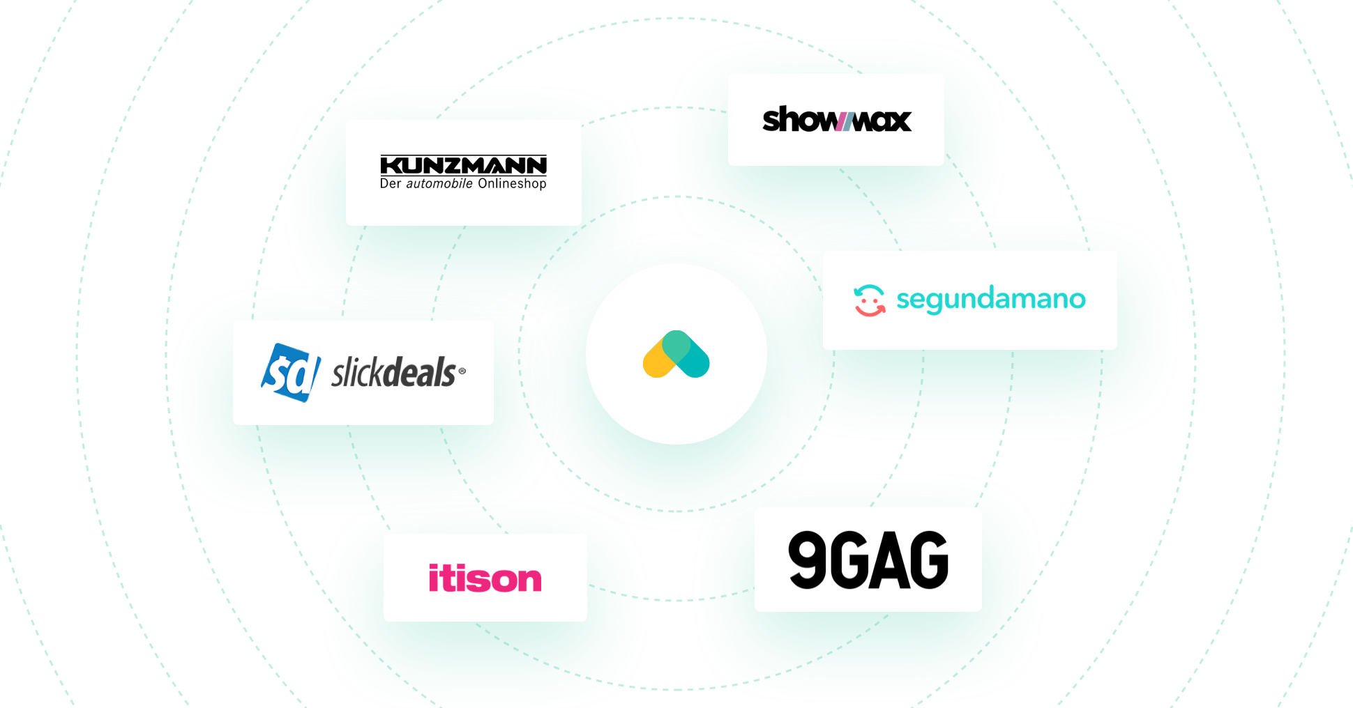 Personalization Examples and Case Studies | Recombee